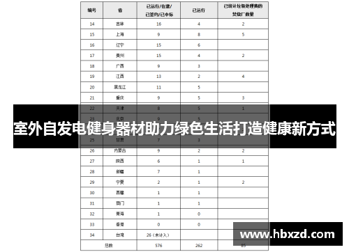 室外自发电健身器材助力绿色生活打造健康新方式