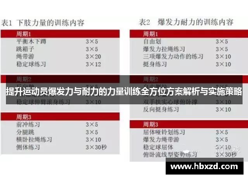 提升运动员爆发力与耐力的力量训练全方位方案解析与实施策略