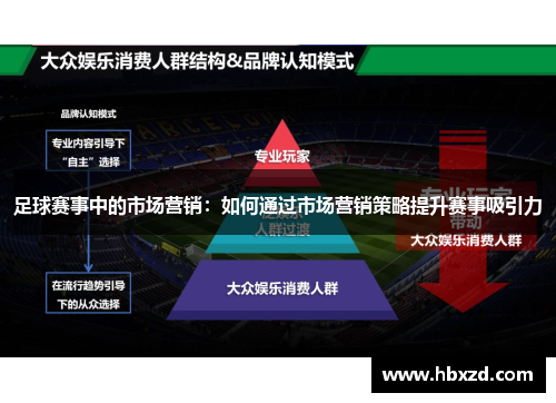 足球赛事中的市场营销：如何通过市场营销策略提升赛事吸引力