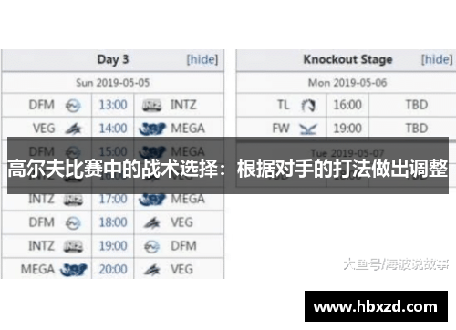 高尔夫比赛中的战术选择：根据对手的打法做出调整