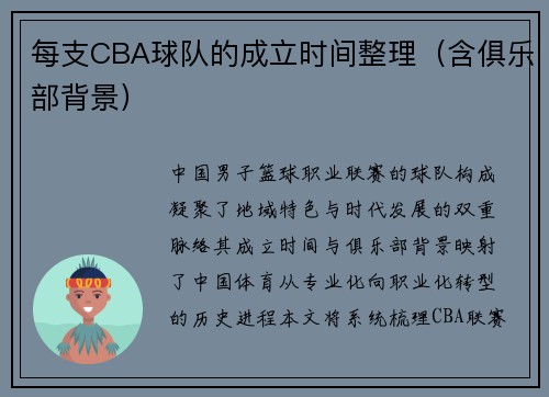 每支CBA球队的成立时间整理（含俱乐部背景）